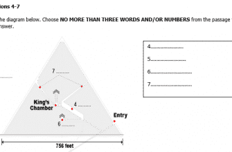solution-for-level-4-8-ancient-egypt