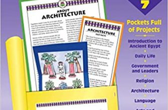 solution-for-level-4-6-ancient-egypt