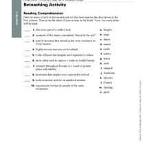 solution-for-level-2-13-the-renaissance