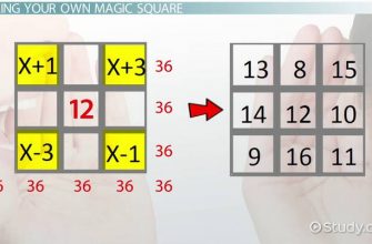 solution-for-level-4-7-magic-box