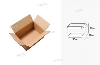 solution-for-level-1-15-cardboard-box